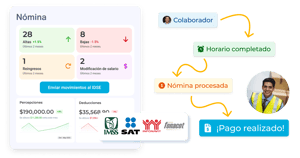 Imagen_soluciones_nomina-1