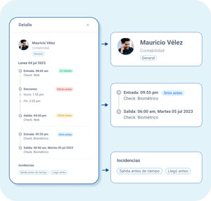 Reloj checador - 1