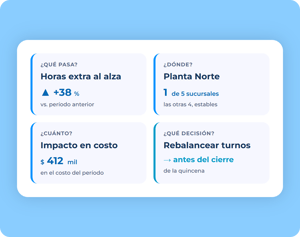 preguntas-decision 2