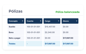 Control financiero_imagen_módulo 2