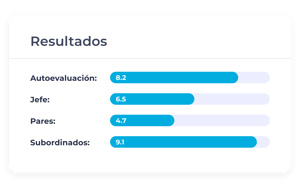Desempeño_imagen_módulo 3-1
