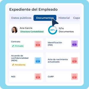 Directorio y organigrama - 1