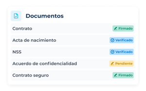 Directorio y organigrama - 5