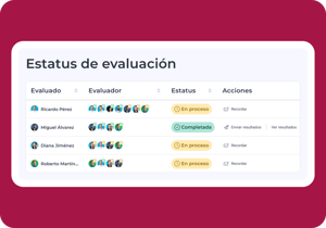 Evaluaciones - 11