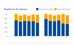 Herramientas avanzadas_imagen_módulo 6