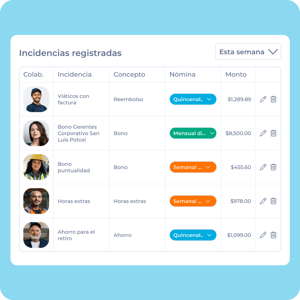 Incidencias- 3-1