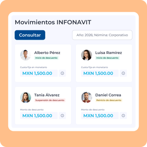 Pago de nómina_imagen_módulo 4-1