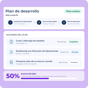 Plan de desarrollo