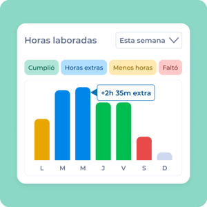Reloj checador - 14