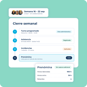 Reloj checador - 21