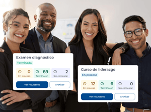 Rendimiento y crecimiento